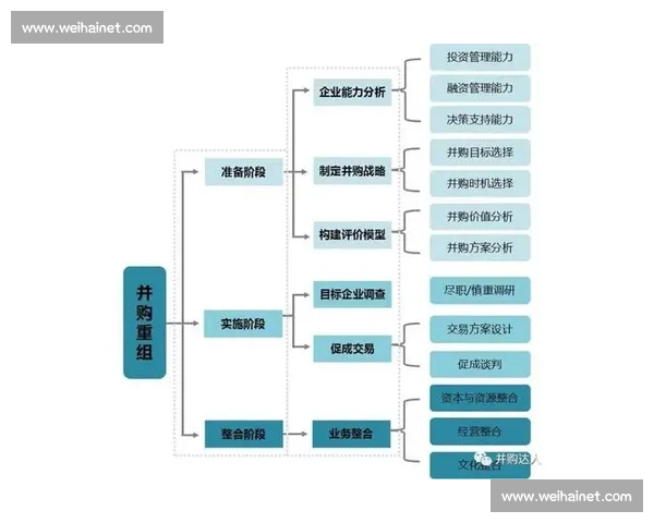 体育职业技能提升与实战应用全方位发展策略研究