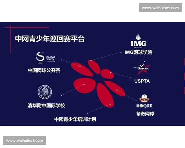 体育赛事与俱乐部运营全流程管理优化研究与实践探索