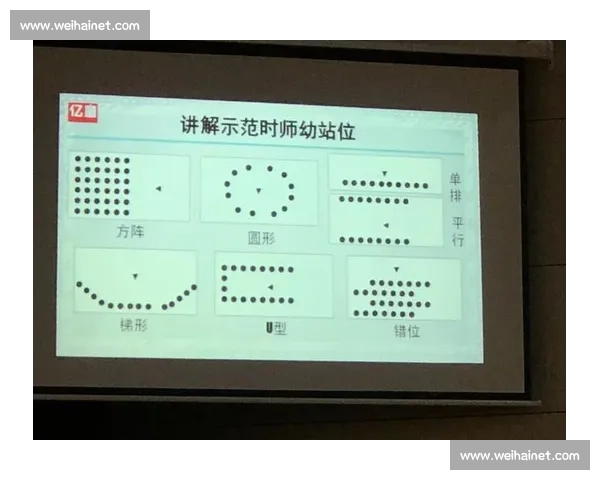 提升团队协作与战术执行的综合策略在现代竞技体育中的应用研究